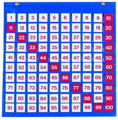 POCKET CHART 100 BOARD EDX24010