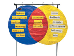 POCKET CHART - VENN DIAGRAM 54X35 1/2-SCHOOL SMART