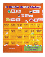 CHART POCKET SPANISH SYLLABLES
