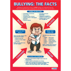 Poster Set-Bullying Pk 3