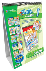 FLIP CHART GRADE 1 MATH CURRICULUM MASTERY