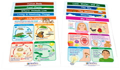GUIDES VIS LEARN GRADE 1 SCIENCE S/10