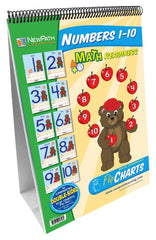 FLIP CHART NUMBERS 1-10