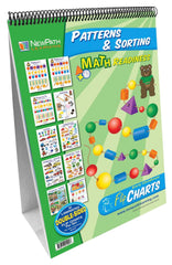 FLIP CHART PATTERNS SORTING