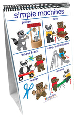 FLIP CHART EC PUSHING MOVING AND PULLING