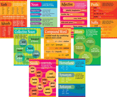 POSTERS GRAMMAR POSTER SET OF 9