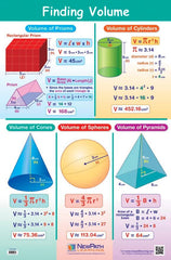 POSTER FINDING VOLUME LAMINATED 23X35 GR 5-9