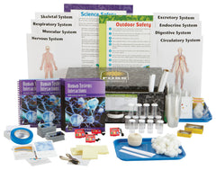 KIT FOSS HUMAN SYSTEMS INTERACTIONS NG DIG 160S/7YRS