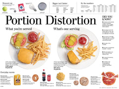 PORTION DISTORTION POSTER
