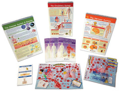 DISC-KIT SKILL BUILDER HUMAN BIOLOGY
