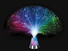MULTI SENSORY ROTATING FIBER OPTIC