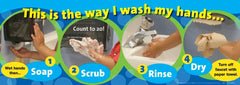POSTER - HAND WASHING 1 2 3