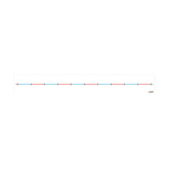 Ten Blank Space Number Line