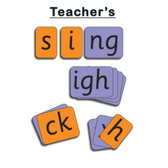 Teacher Phonic Cards-Letters/Sounds