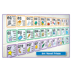 Vowel Frieze 6.3 Meter X 20Cm