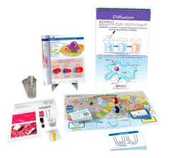 MODULE OSMOSIS + DIFFUSION