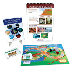 MODULE EARTHS SURFACE