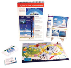 MODULE EARTHS ATMOSPHERE + WEATHER