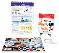 MODULE ENERGY FORMS AND CHANGES