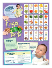 FINGER FOODS POSTER