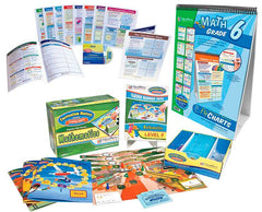 CURRICULUM LEARNING MODULE MATH GRADE 6