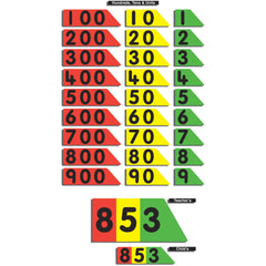 Child\'S Place Value Arrows (Htu)Set