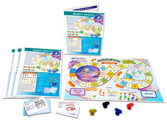 LC MS MODERN GENETICS