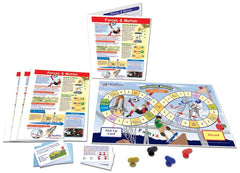 LC MS FORCES + MOTION