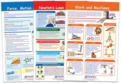 CHARTS BB FORCE + MOTION SET/3 GR3-5