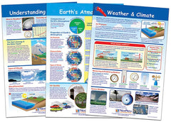 CHARTS BB MS WEATHER + CLIMATE SET/3