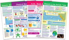 CHARTS BB MS ELEMENTS MIXTURES COMPOUNDS SET/4