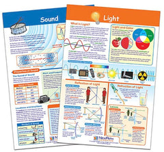 CHARTS BB MS LIGHT + SOUND SET/2