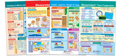 BULLETIN BOARD CHART SET MATH MEASUREMENT SET OF 4