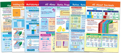 BULLETIN BOARD CHART SET MATH RATIOS DECIMALS AND PERCENTS SET OF 7
