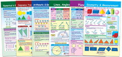 CHART SET MATH GEOMETRY S/6