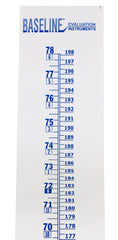 CHART BASELINE WALL GROWTH CHART