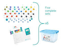 KIT HAPPY ATOMS EDUCATORS BUNDLE
