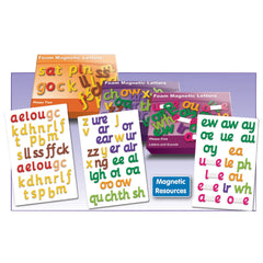 Phase 3 Magnetic Letters