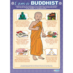 Posters Religious Faiths Set Of 6