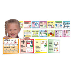 Numbers/Calculations Wall Frieze