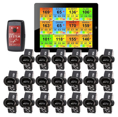 HEART ZONES FOOT POD CLASS PACK-20