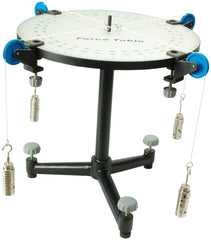 TABLE FORCE STANDARD