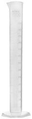 CYLINDER GRADUATED POLYPROPYLENE 250ML