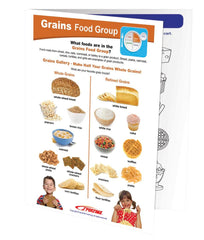 GRAINS FOOD GROUP VISUAL G1-4