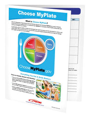 SPORTIME MYPLATE VISUAL GUIDE - GRADES 5-9