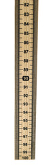 STICK WOODEN METER ZERO TOP