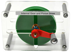 MODEL INTERNAL GEAR AND PINION DRIVE