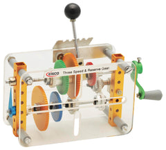 MODEL MANUAL TRANSMISSION GEARBOX