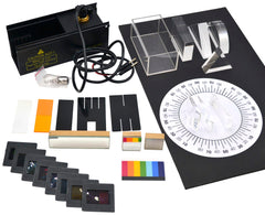 SET VISIBLE RAY GEOMETRICAL