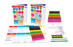 KIT - FRACTION TILES GR3+